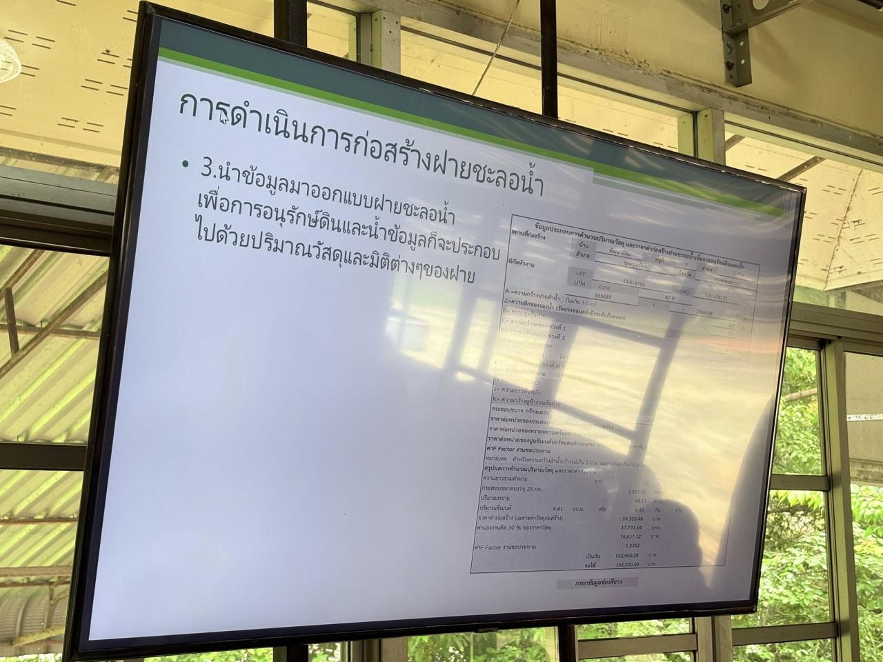 ภาพประกอบที่ 1