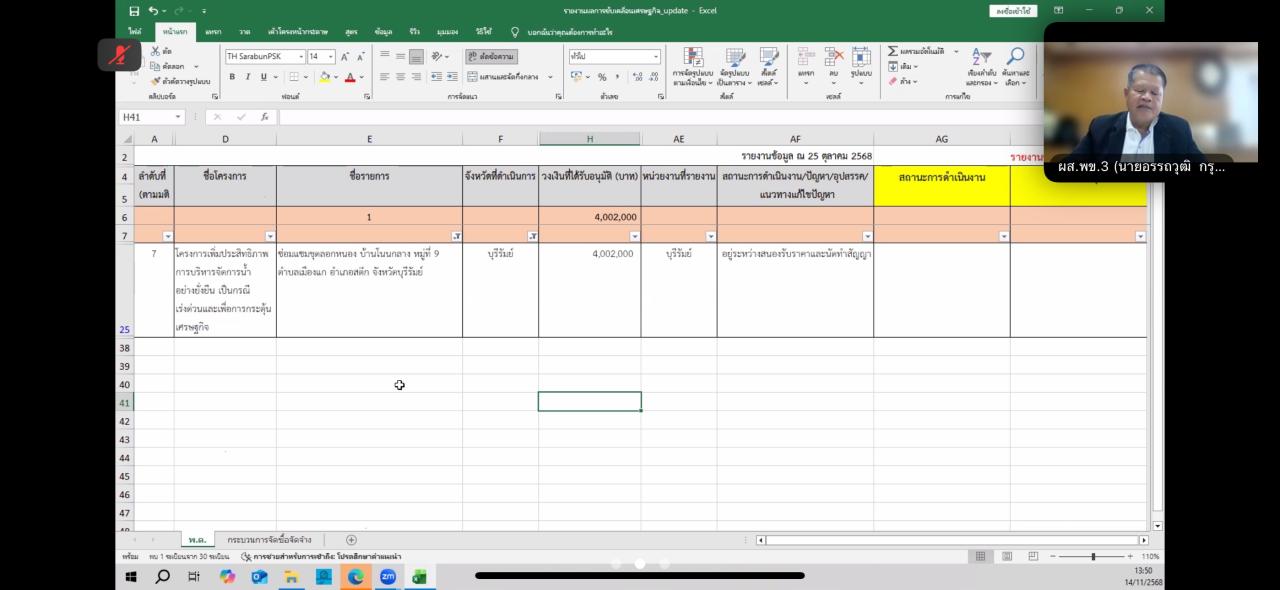 ภาพประกอบที่ 1