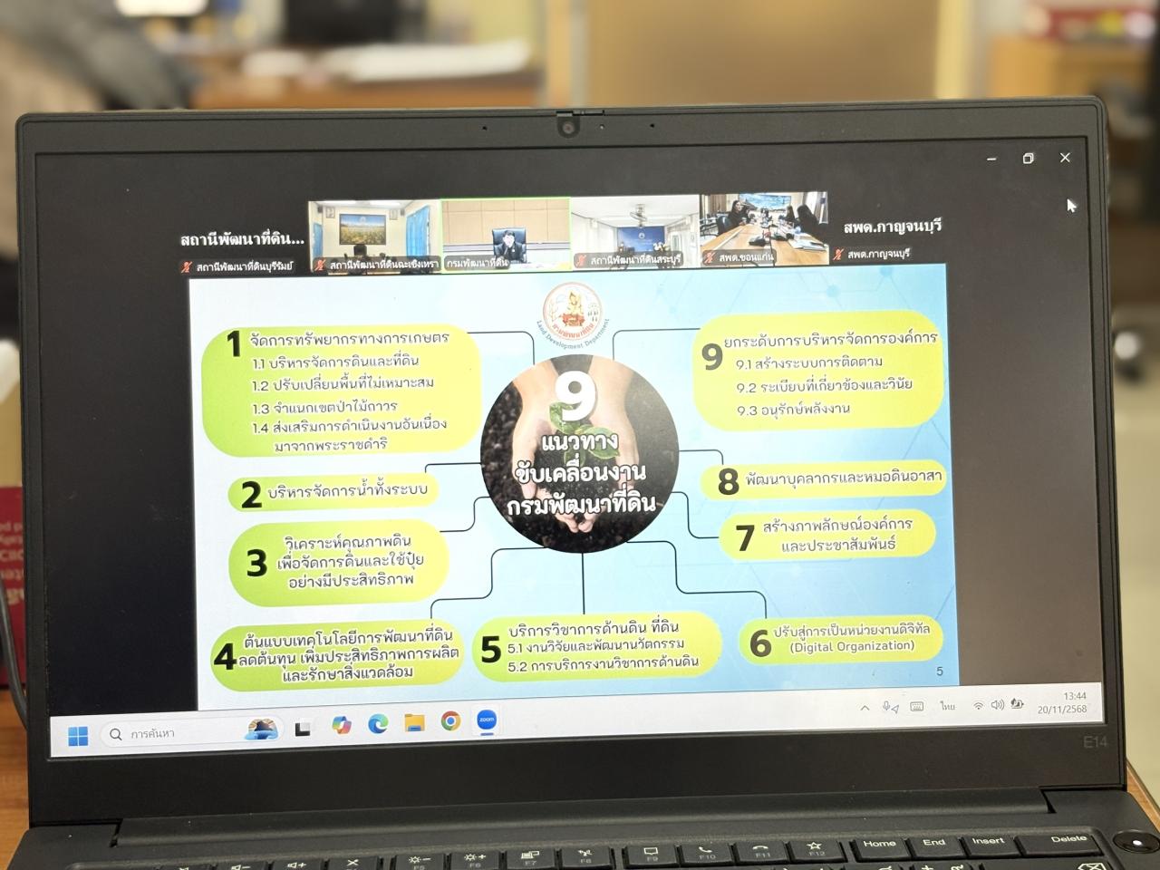 ภาพประกอบที่ 8