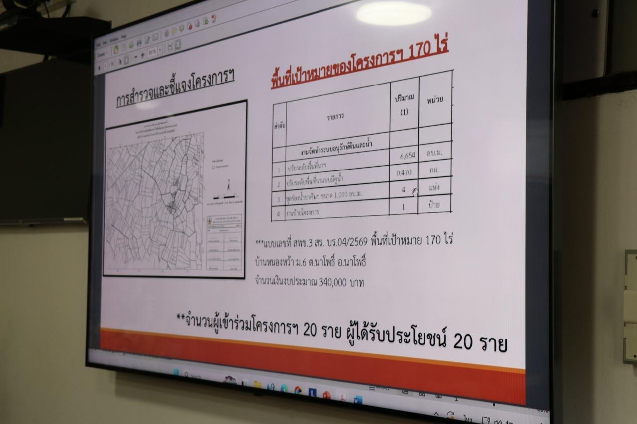 ภาพประกอบที่ 12
