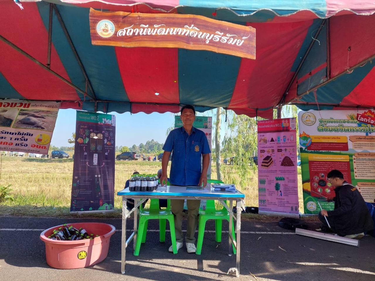 ภาพประกอบที่ 1