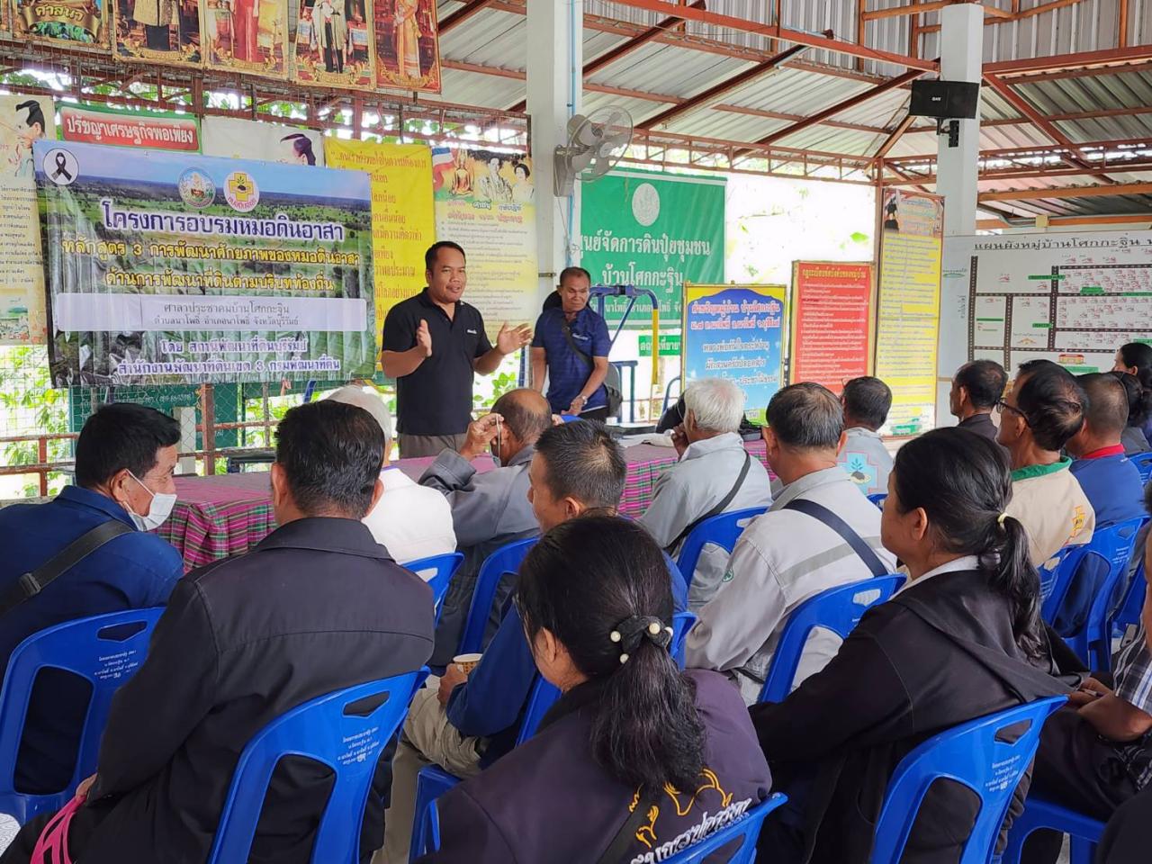 ภาพประกอบที่ 3