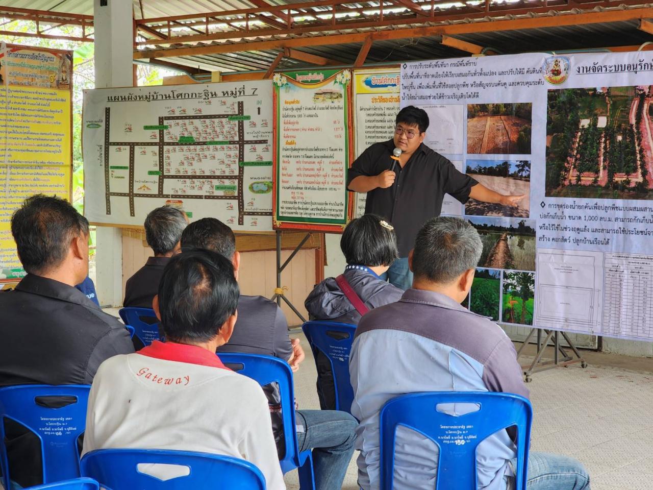 ภาพประกอบที่ 8