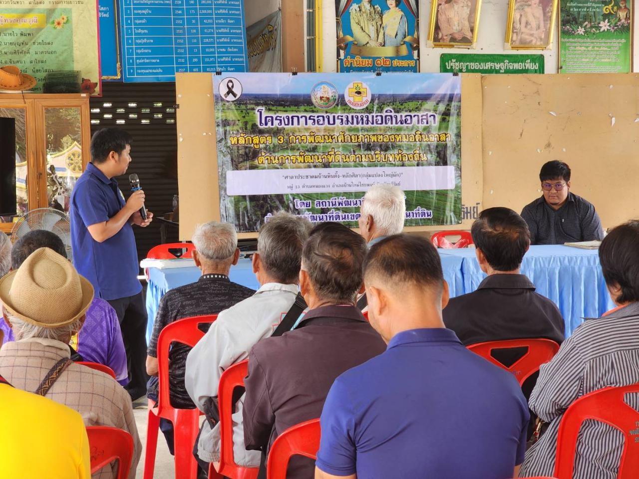 ภาพประกอบที่ 3