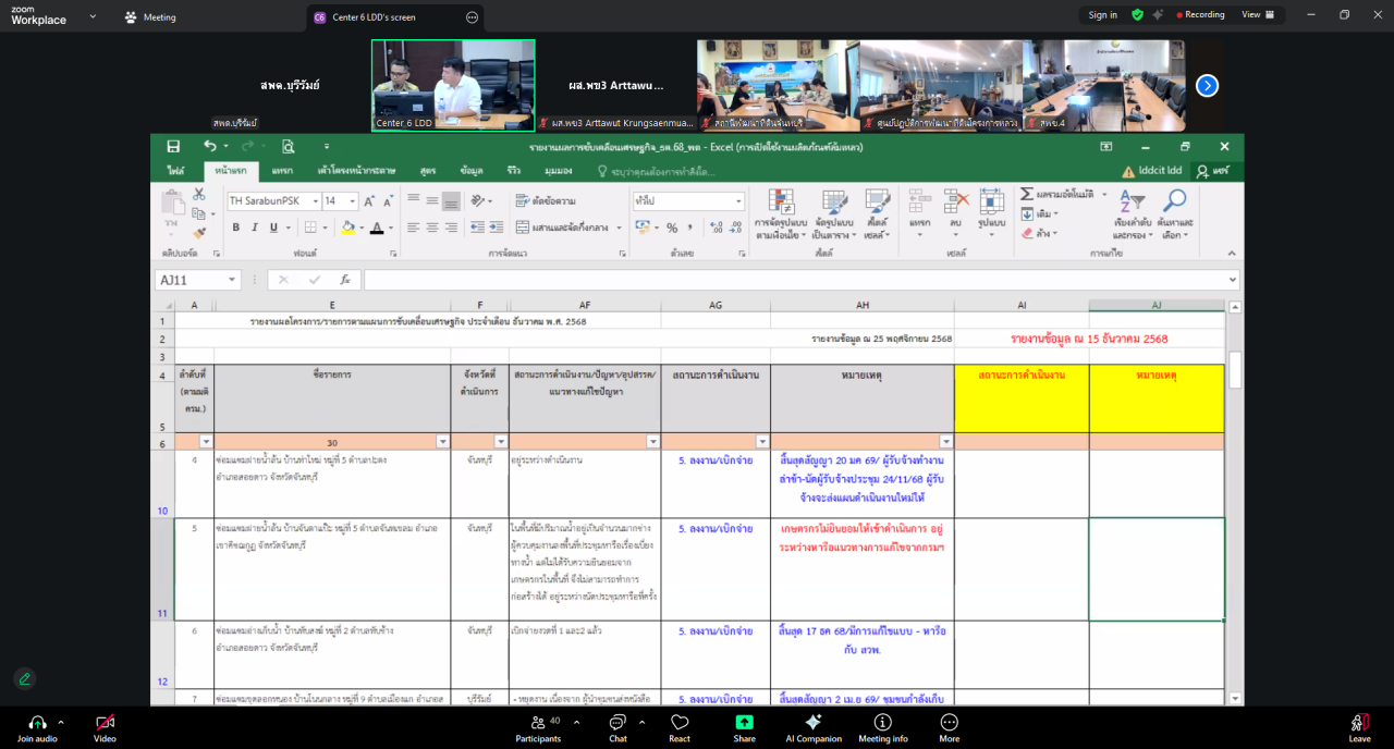 ภาพประกอบที่ 3