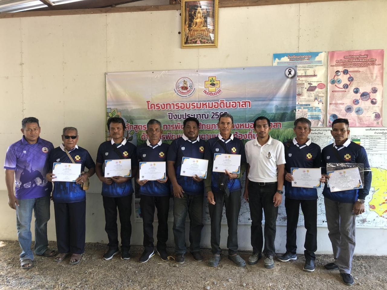 ภาพประกอบที่ 2