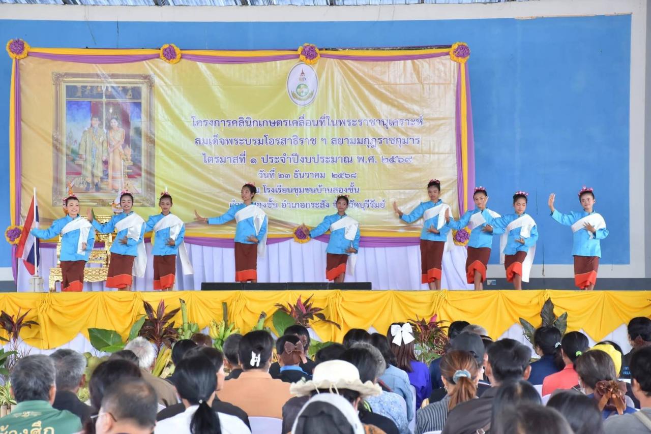 ภาพประกอบที่ 3