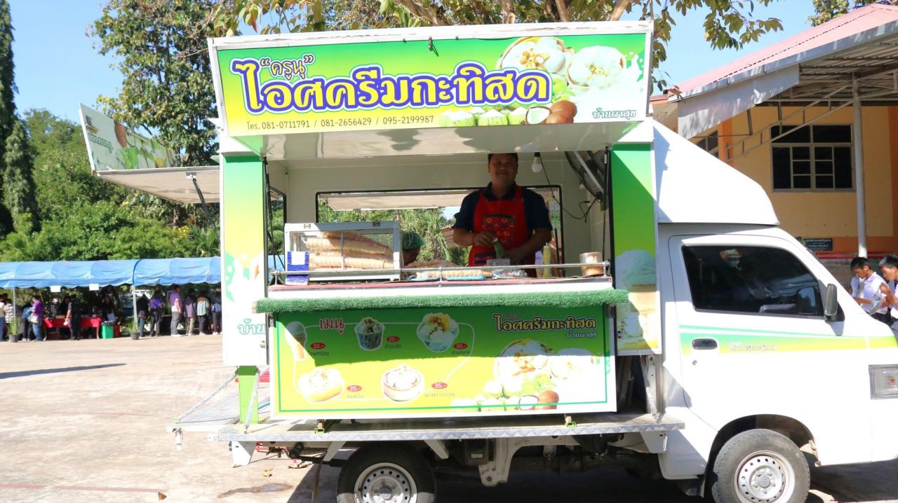 ภาพประกอบที่ 49