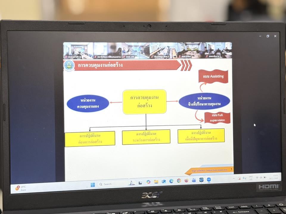 ภาพประกอบที่ 8