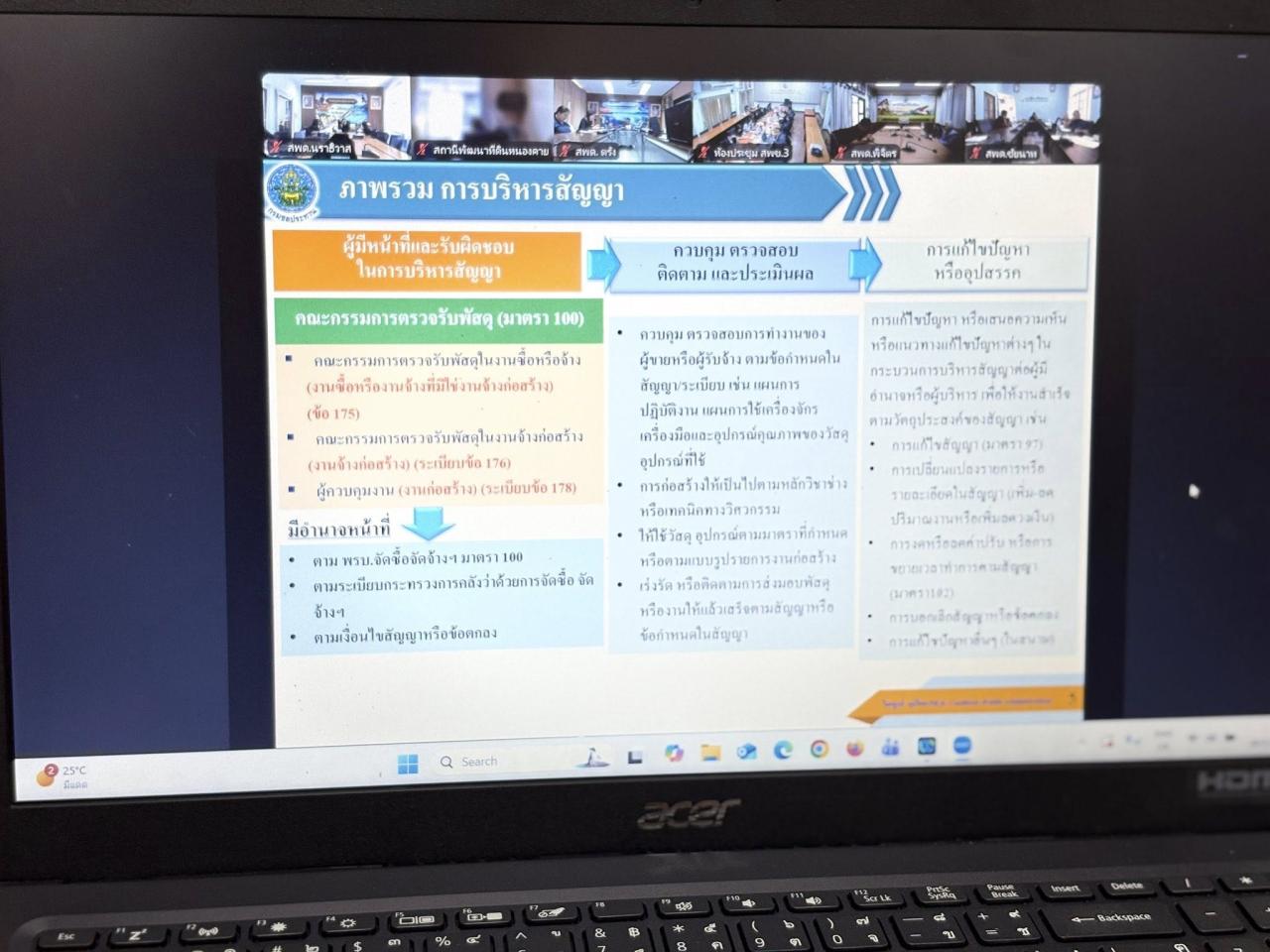 ภาพประกอบที่ 9