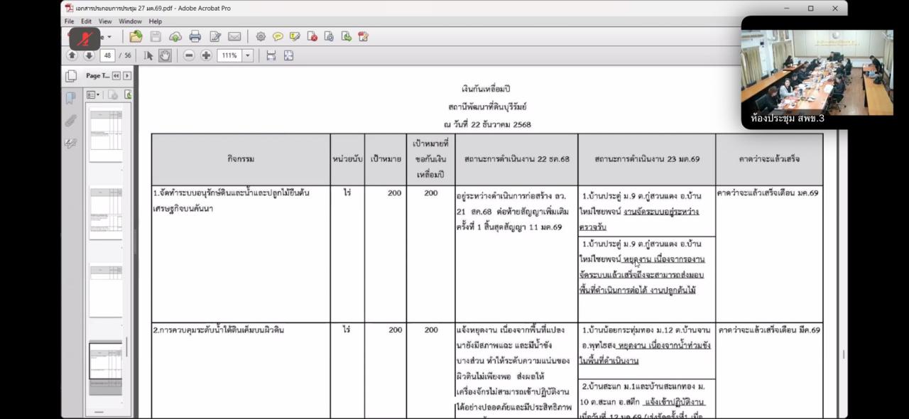 ภาพประกอบที่ 8