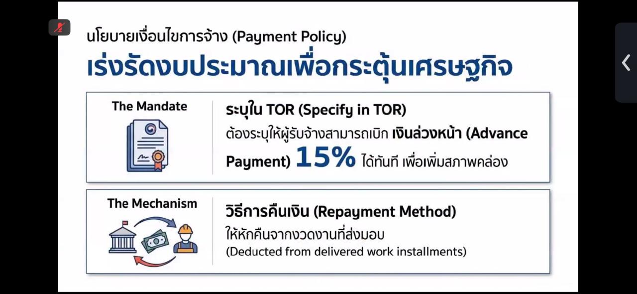 ภาพประกอบที่ 7