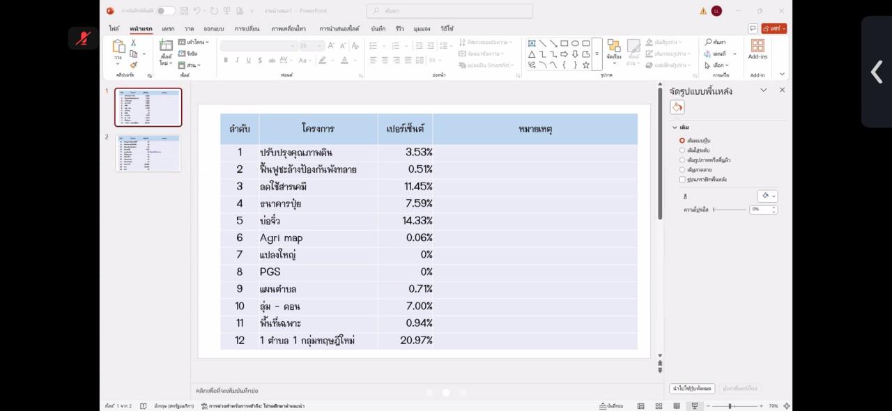 ภาพประกอบที่ 8