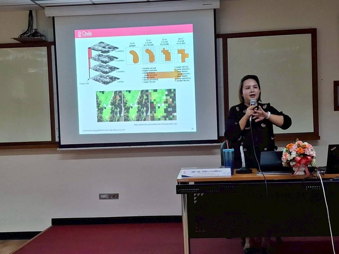 ภาพประกอบที่ 3