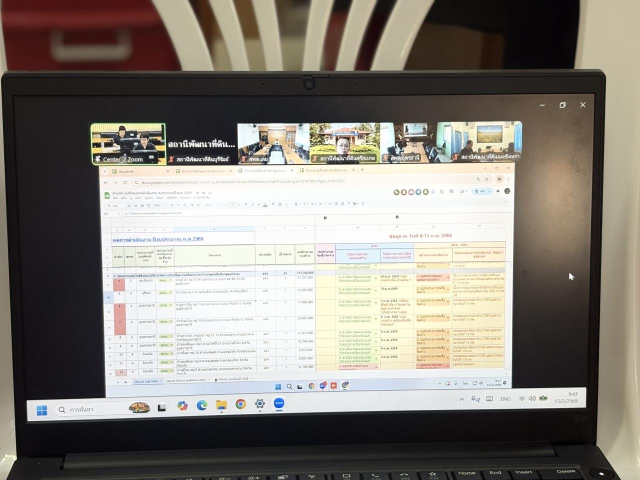 ภาพประกอบที่ 1