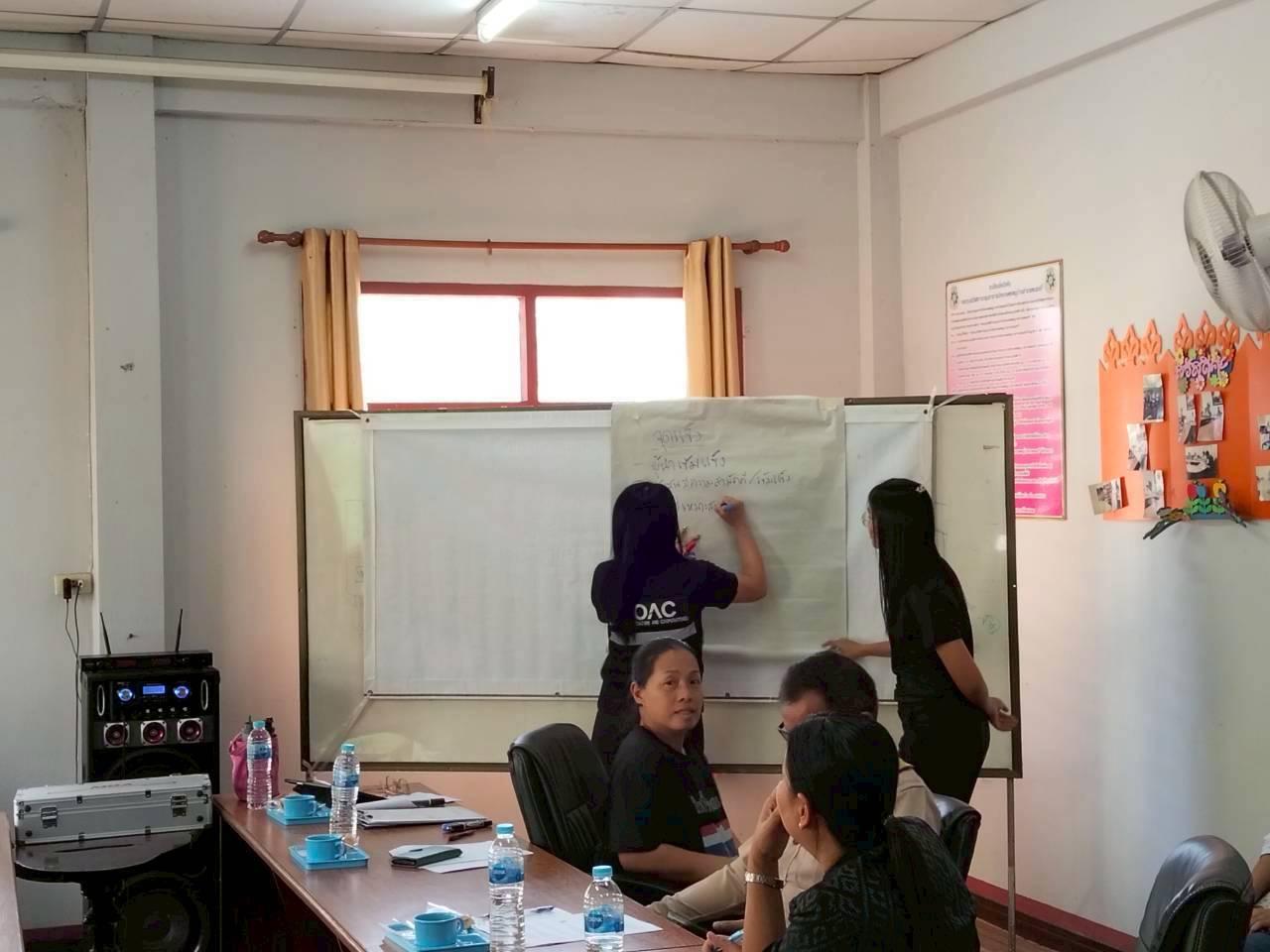 ภาพประกอบที่ 2