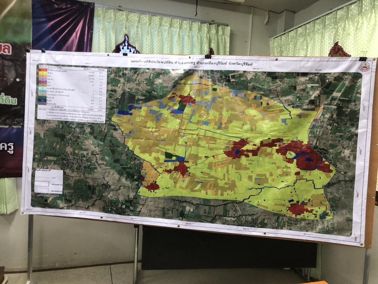 ภาพประกอบที่ 6