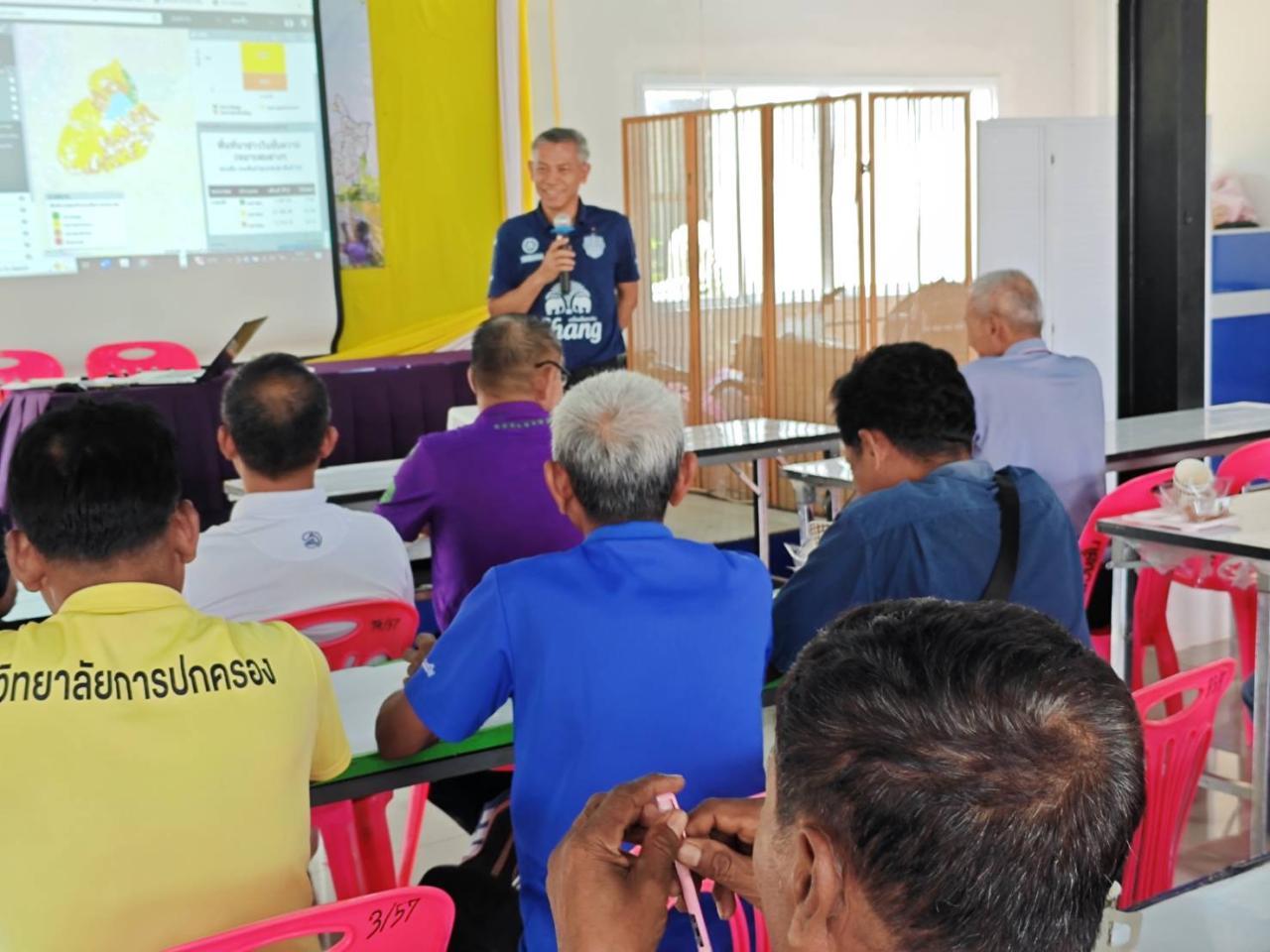 ภาพประกอบที่ 9