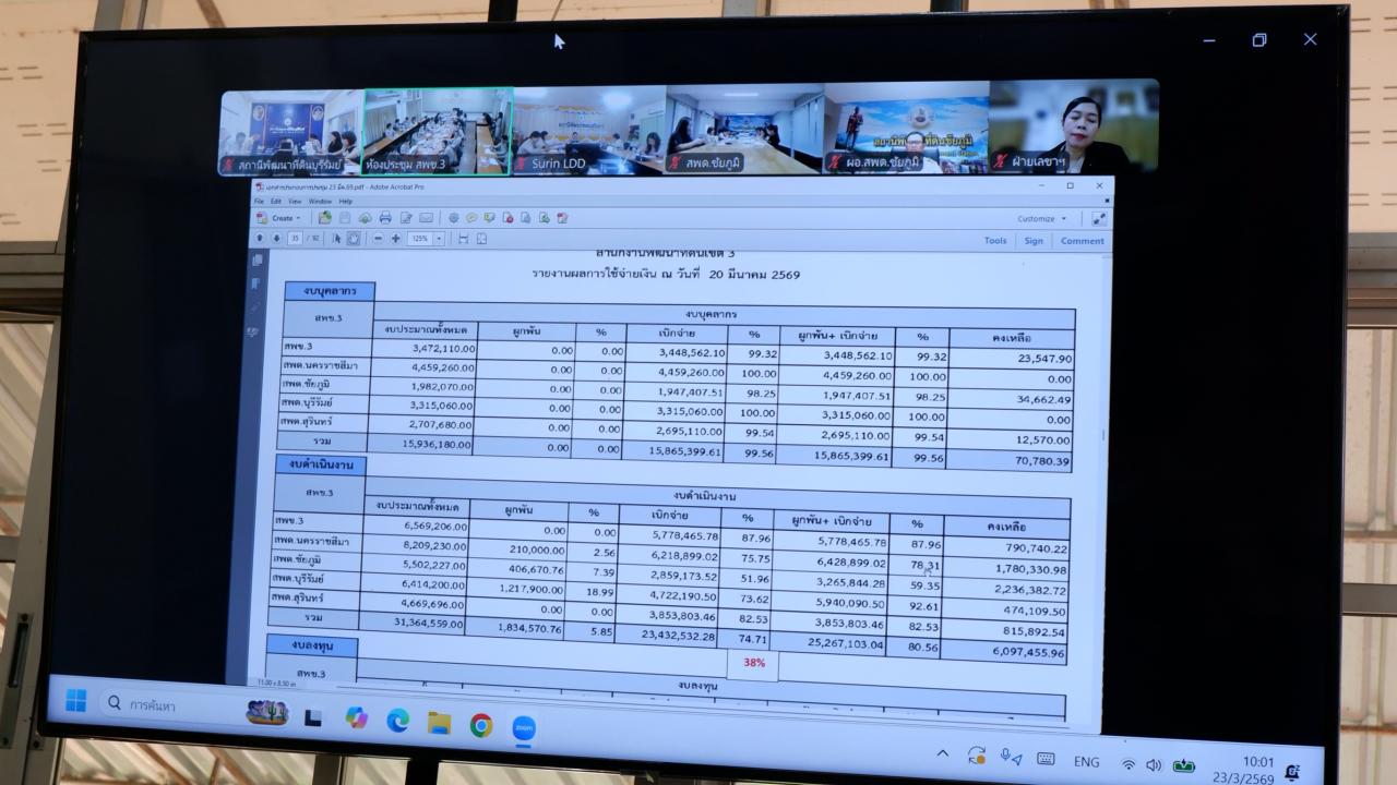 ภาพประกอบที่ 11