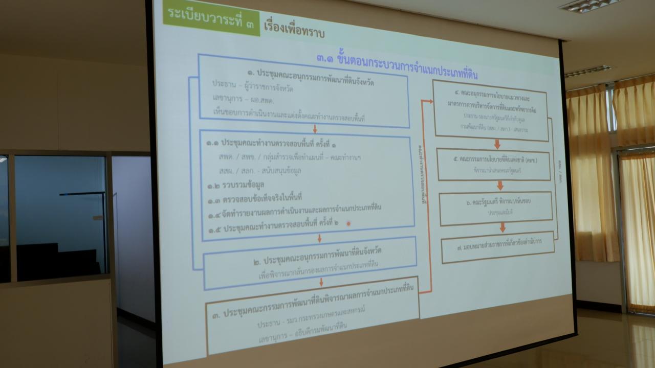 ภาพประกอบที่ 16