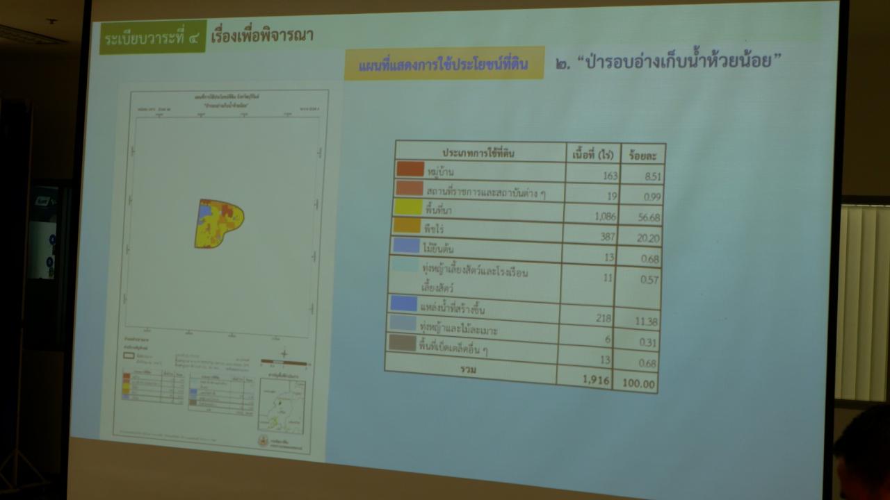 ภาพประกอบที่ 17