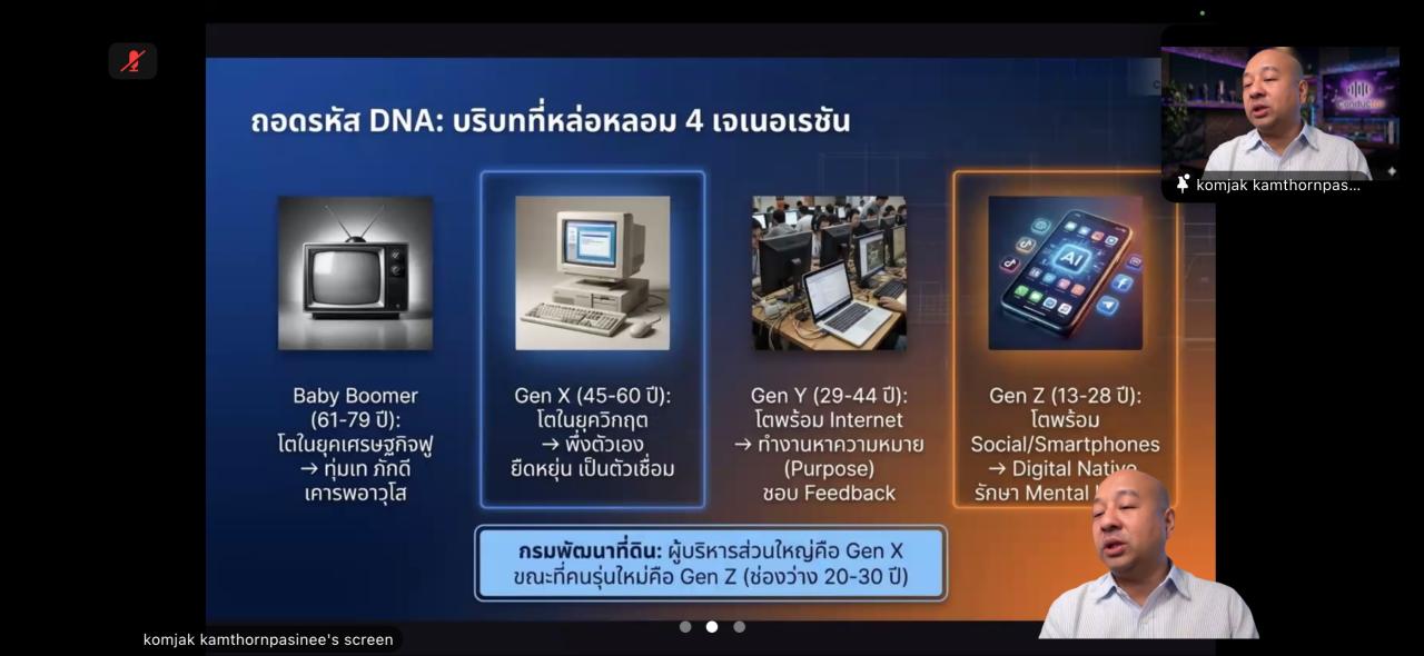 ภาพประกอบที่ 5