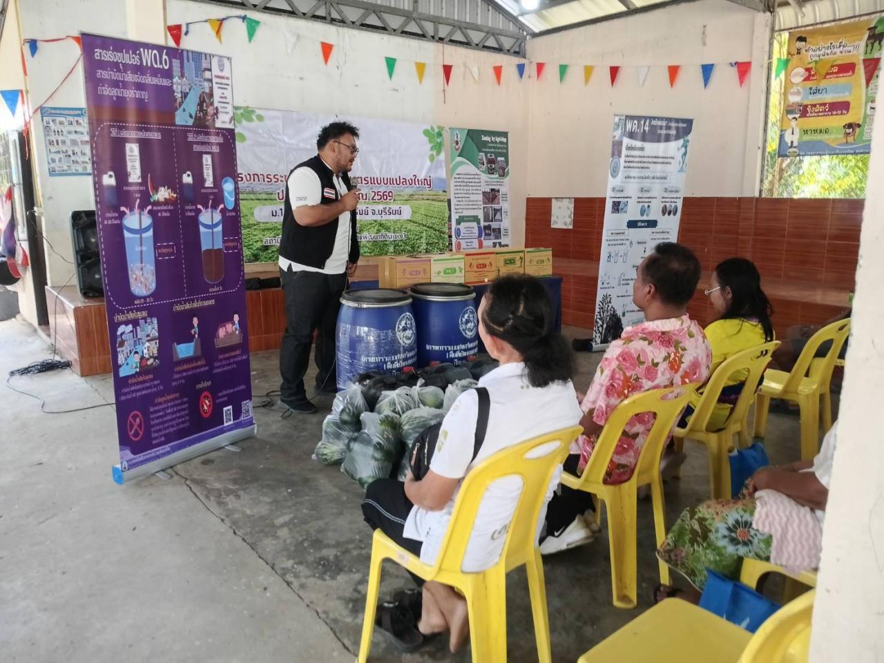 ภาพประกอบที่ 1