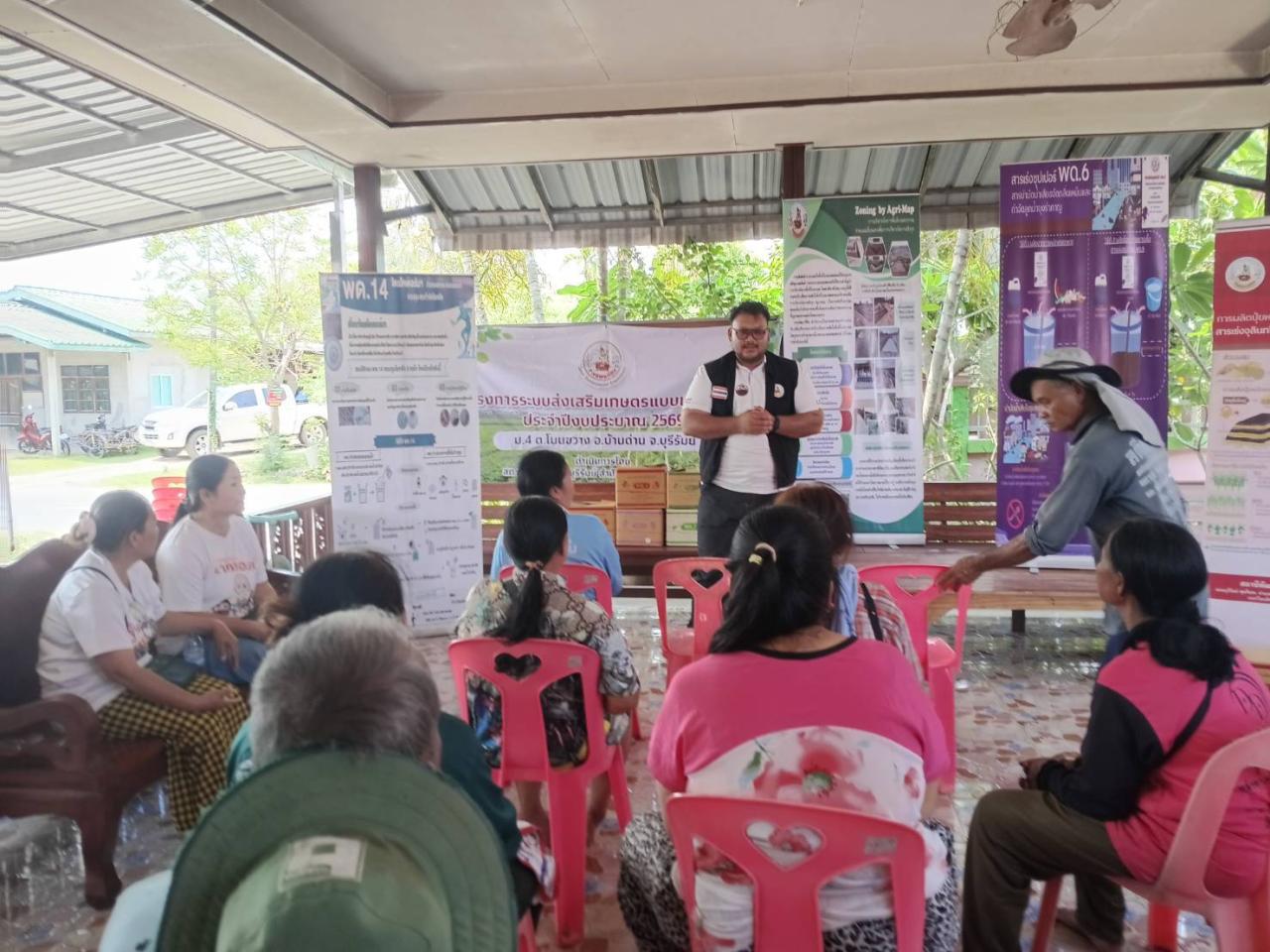 ภาพประกอบที่ 8