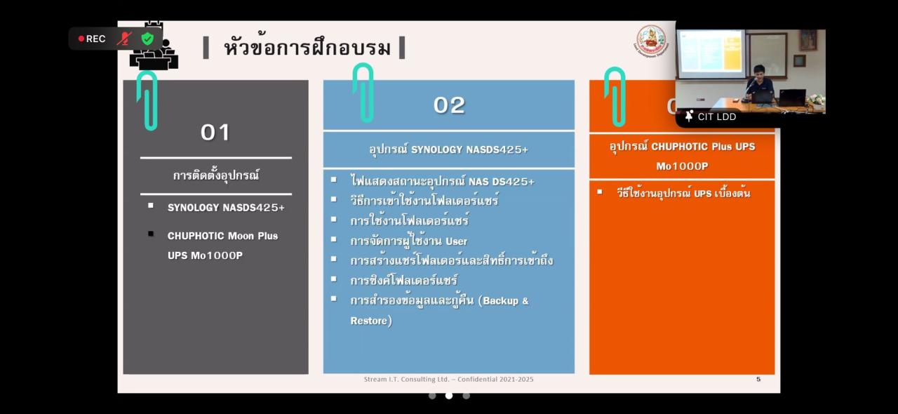 ภาพประกอบที่ 14