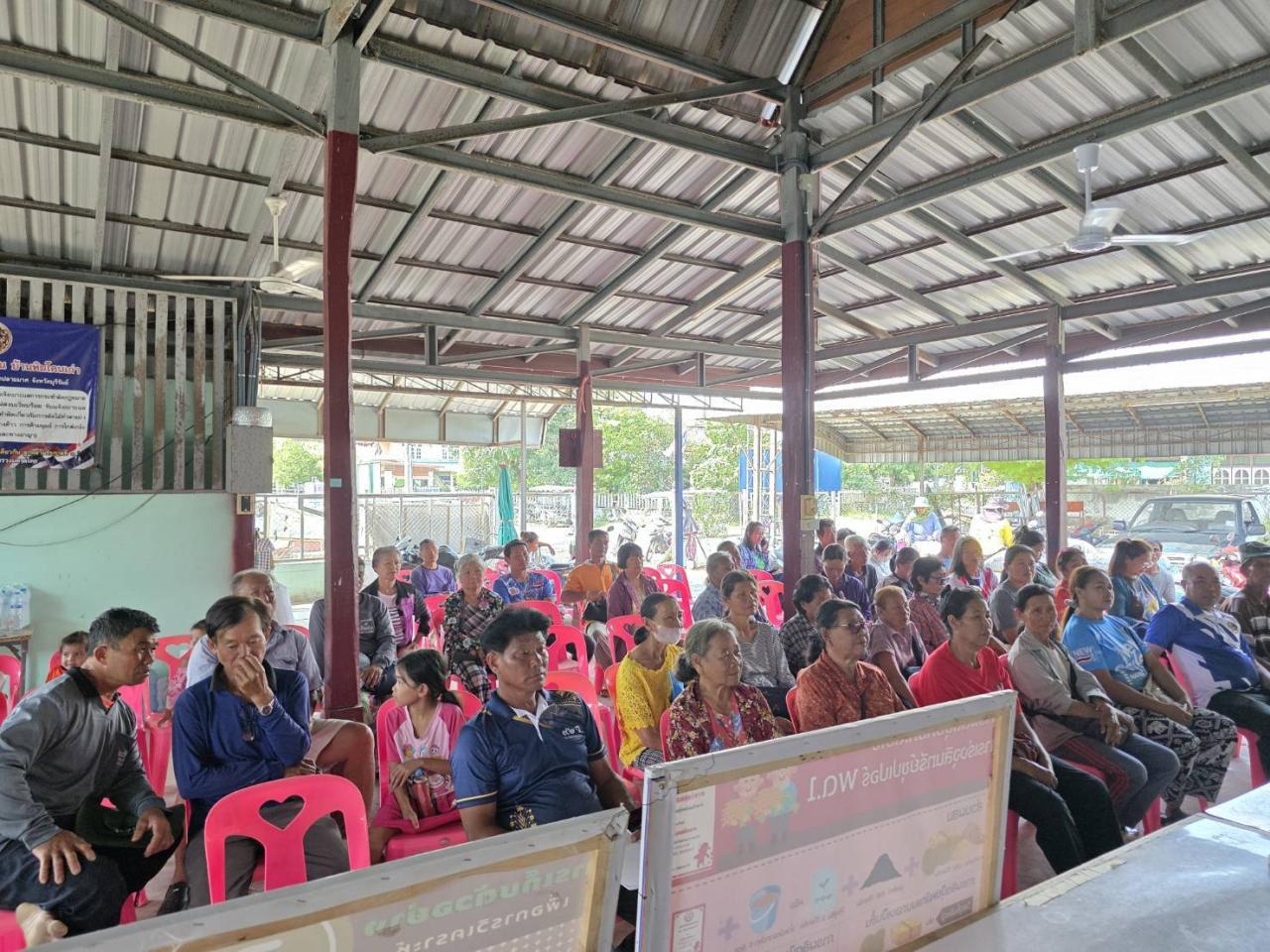 ภาพประกอบที่ 8