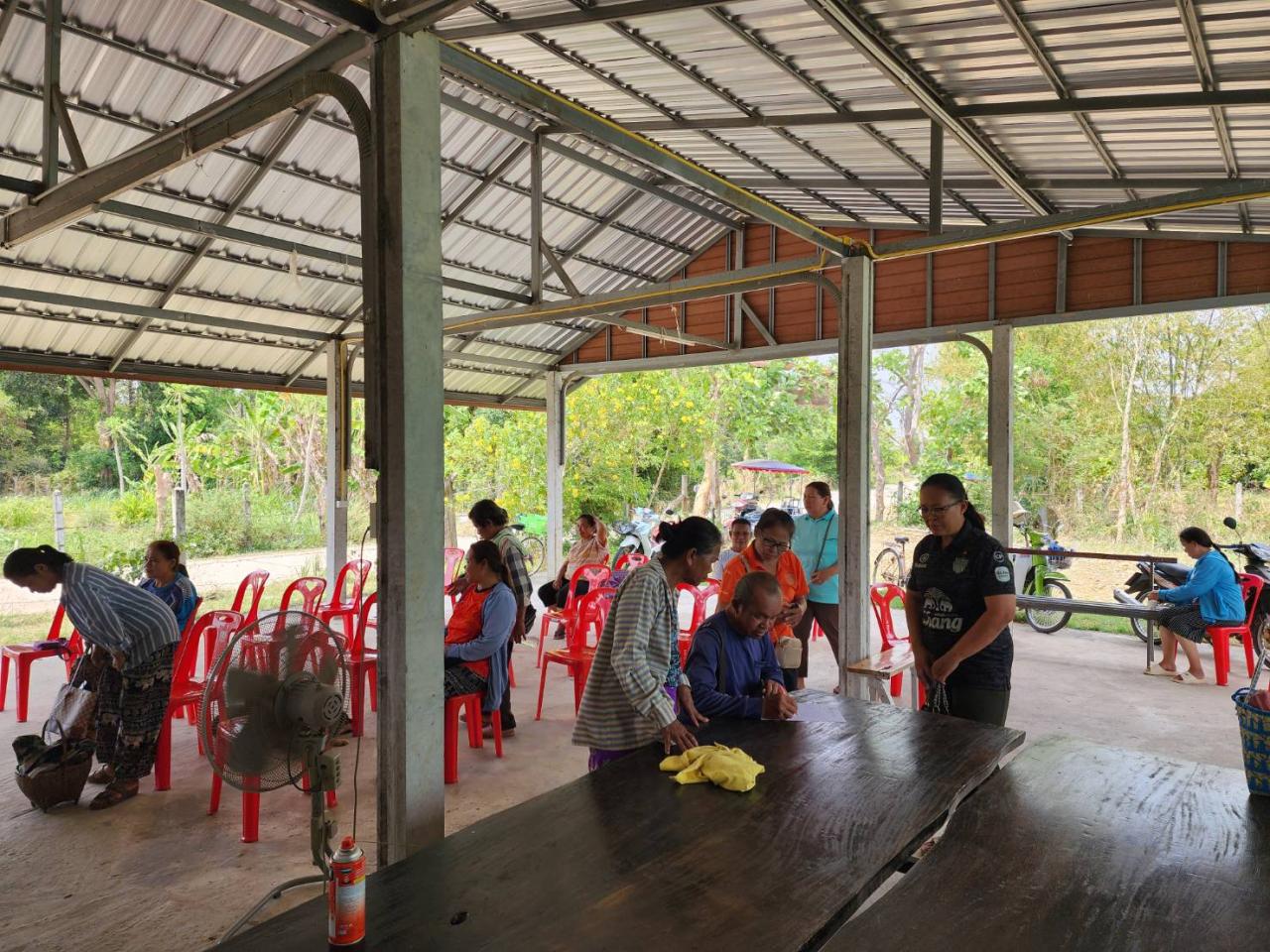 ภาพประกอบที่ 3