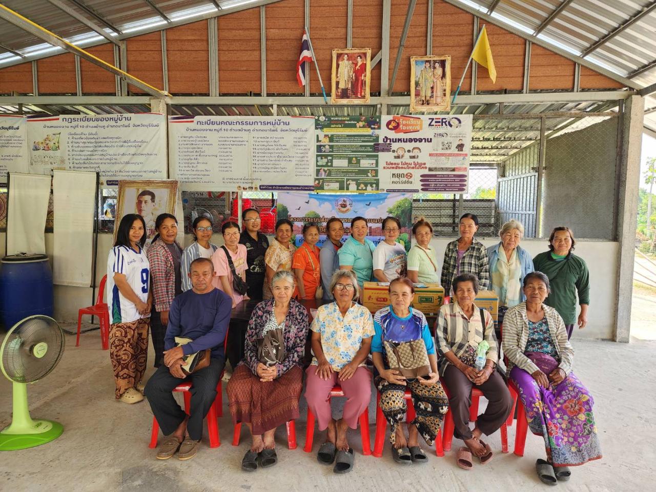 ภาพประกอบที่ 7