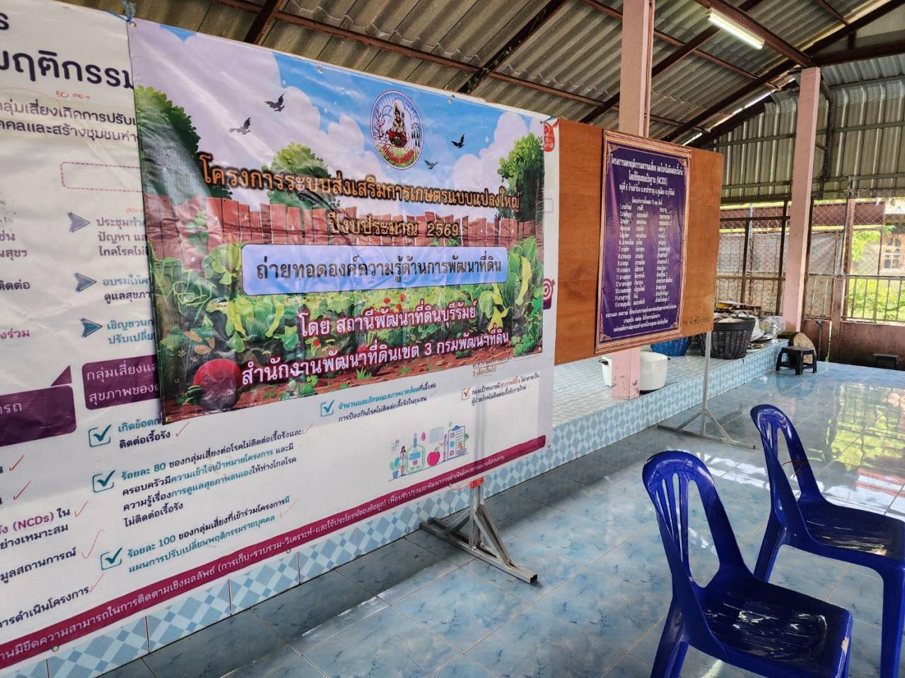 ภาพประกอบที่ 12