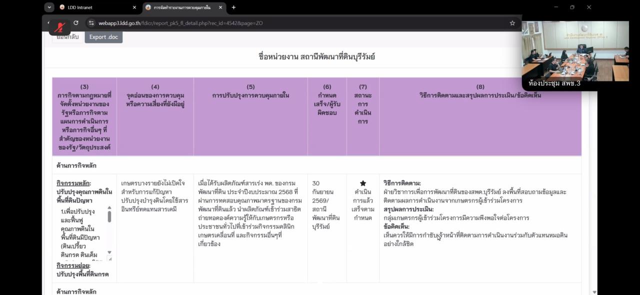 ภาพประกอบที่ 5