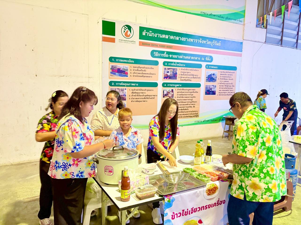 ภาพประกอบที่ 22