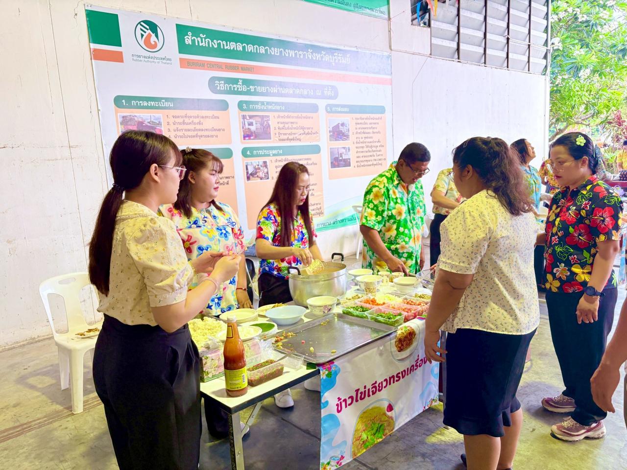 ภาพประกอบที่ 8