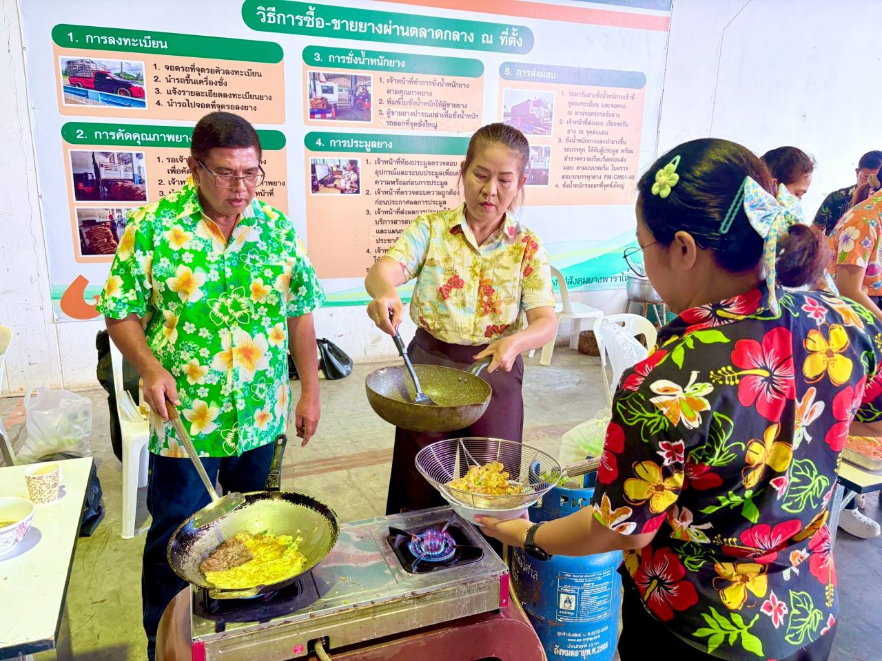 ภาพประกอบที่ 15