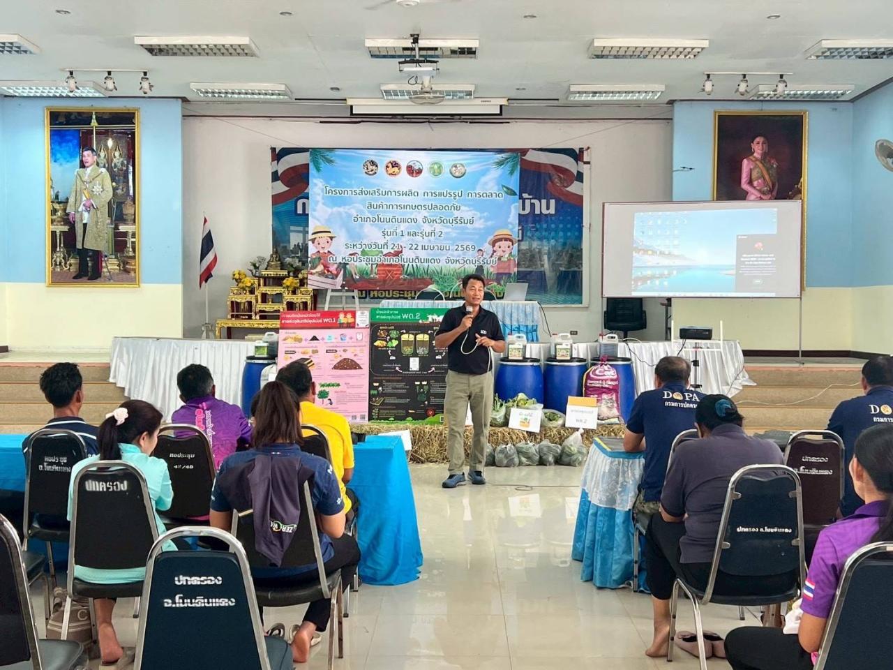 ภาพประกอบที่ 1