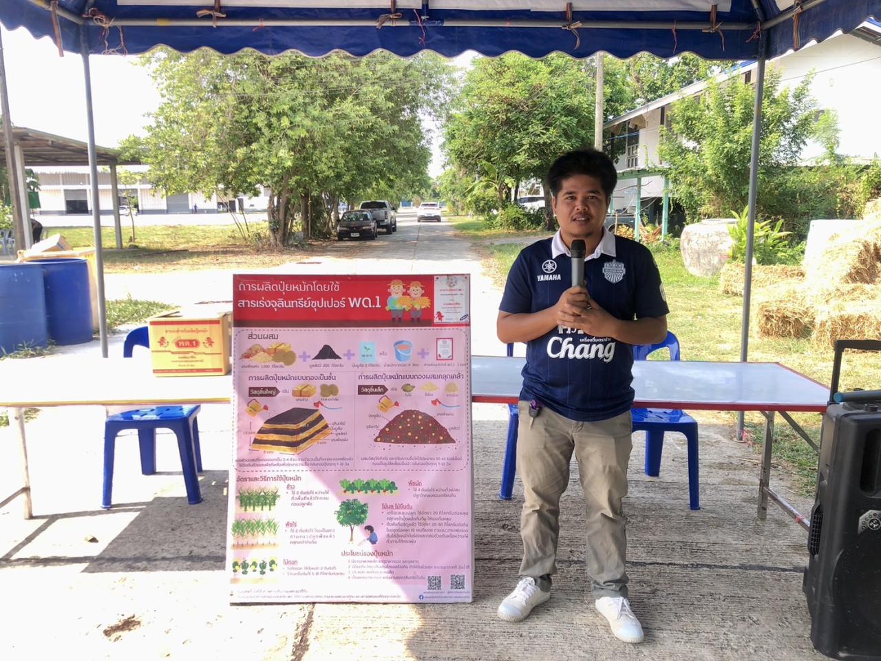 ภาพประกอบที่ 3