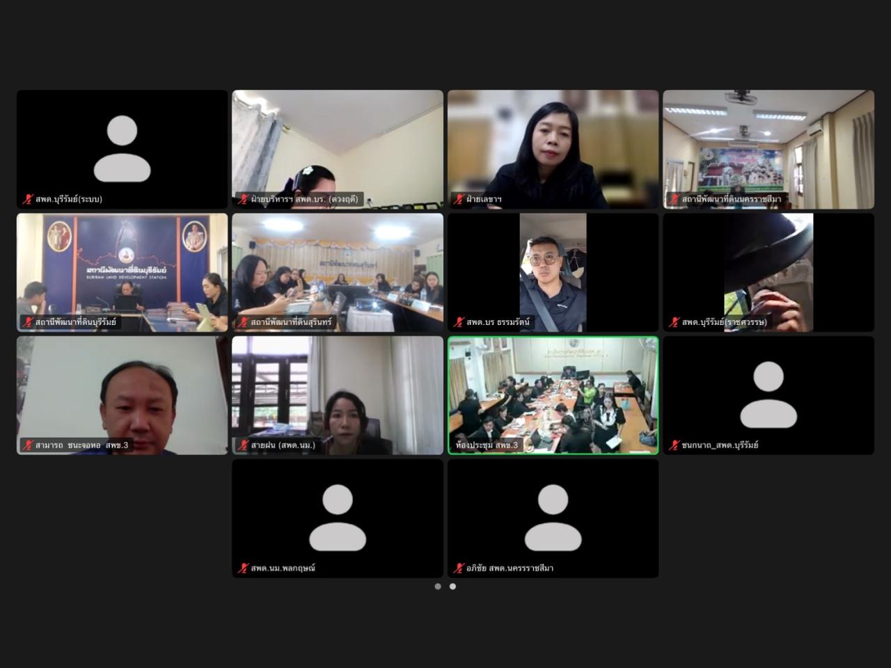 ภาพประกอบที่ 7