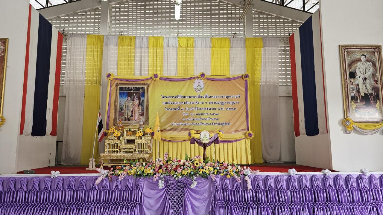 ภาพประกอบที่ 3