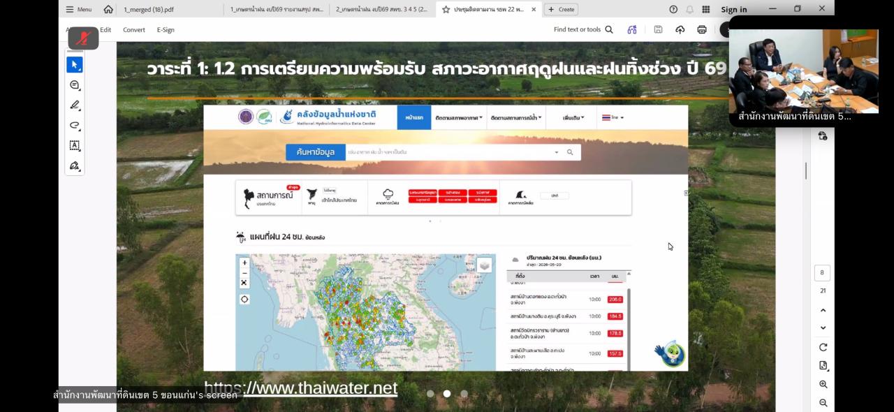 ภาพประกอบที่ 2