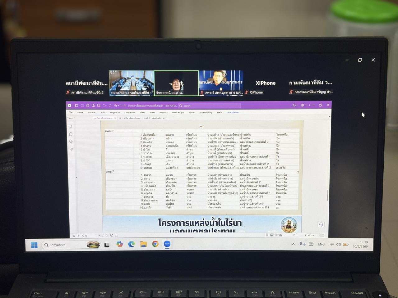 ภาพประกอบที่ 2