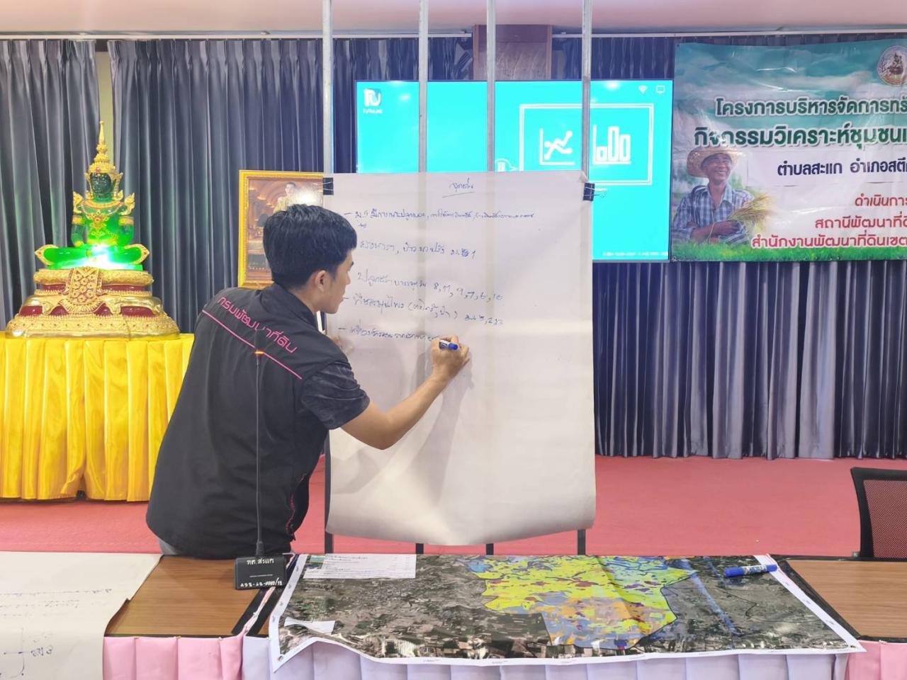 ภาพประกอบที่ 11