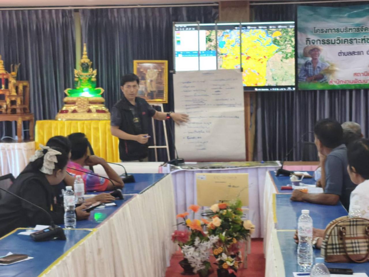 ภาพประกอบที่ 12