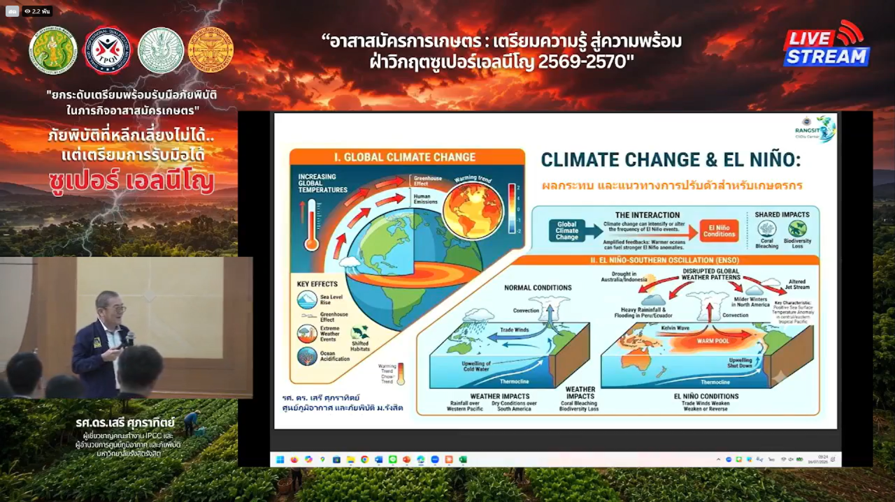 ภาพประกอบที่ 6