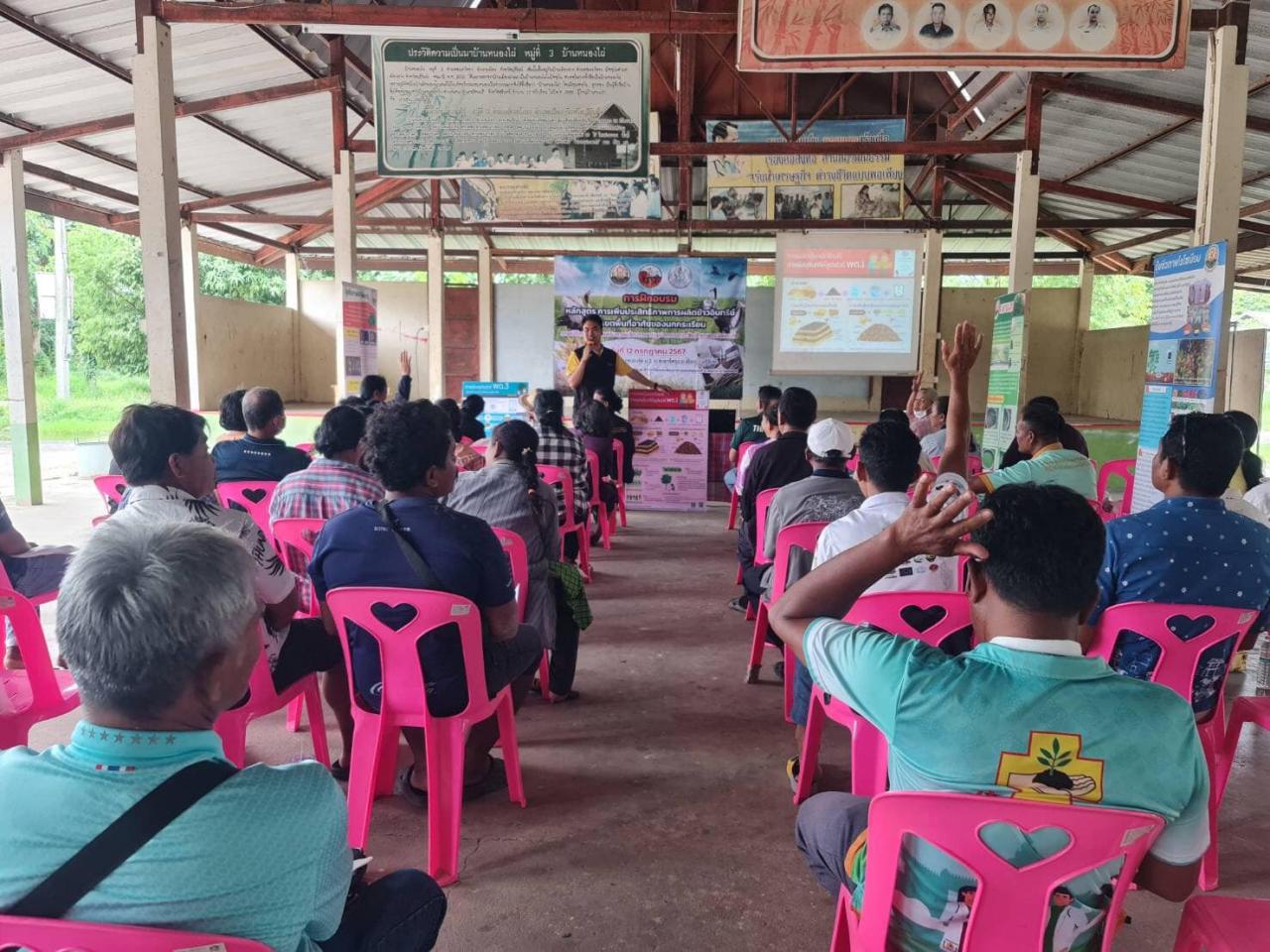 ภาพประกอบที่ 3