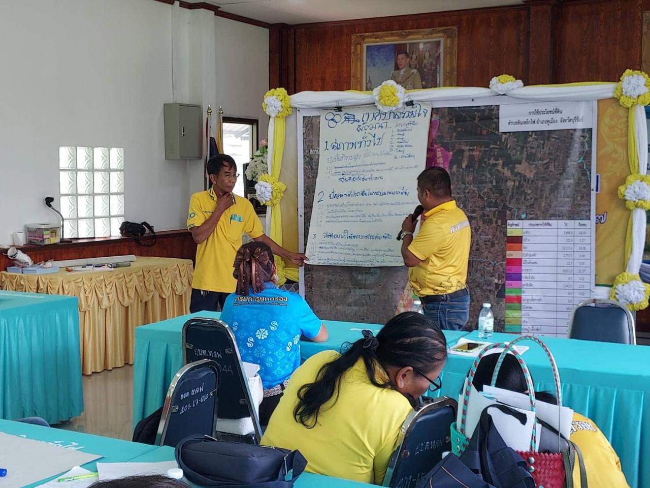 ภาพประกอบที่ 6