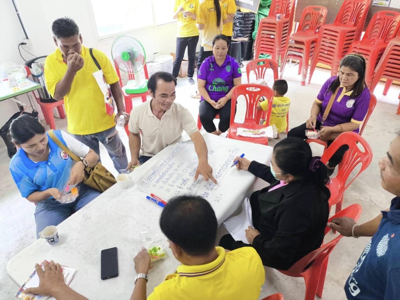 ภาพประกอบที่ 2