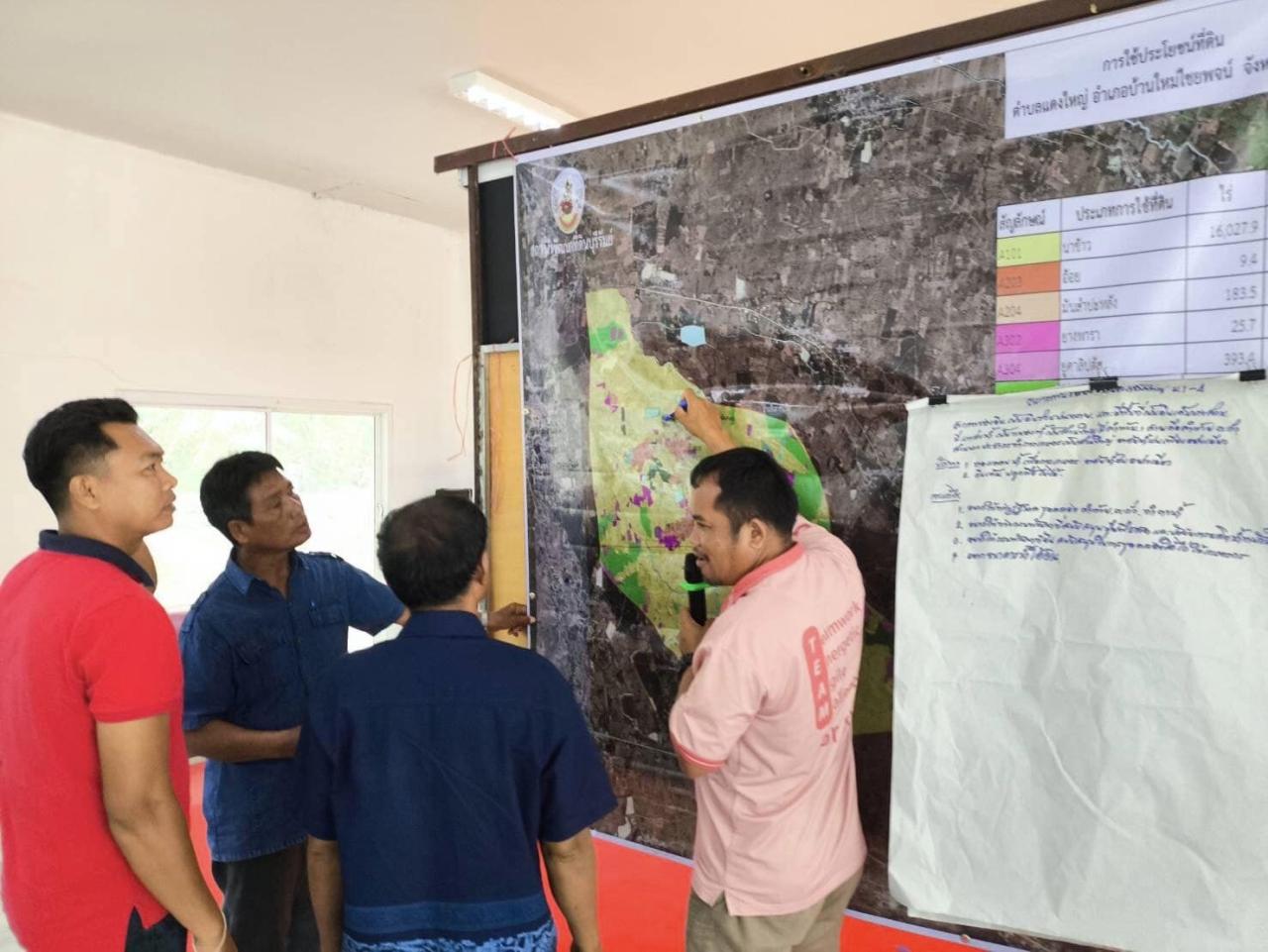 ภาพประกอบที่ 8